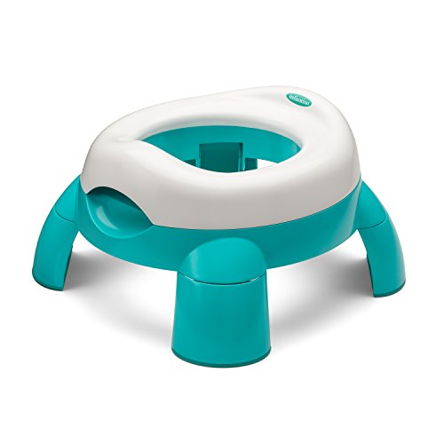 potable potty chairs for toddlers